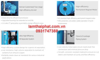 Máy Nén Khí Deman SSV 75e 75kW PM VSD  | Lam Thái Phát 0931747388