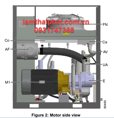 Máy nén khí Atlas Copco G75 | Chính hãng – Giá tốt – Lam Thái Phát