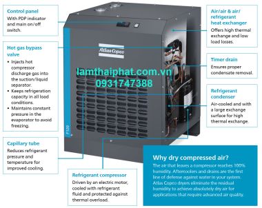 Máy sấy khí Atlas Copco F60 – F75 – F100 – F120 – F160 – F200 | 0931747388