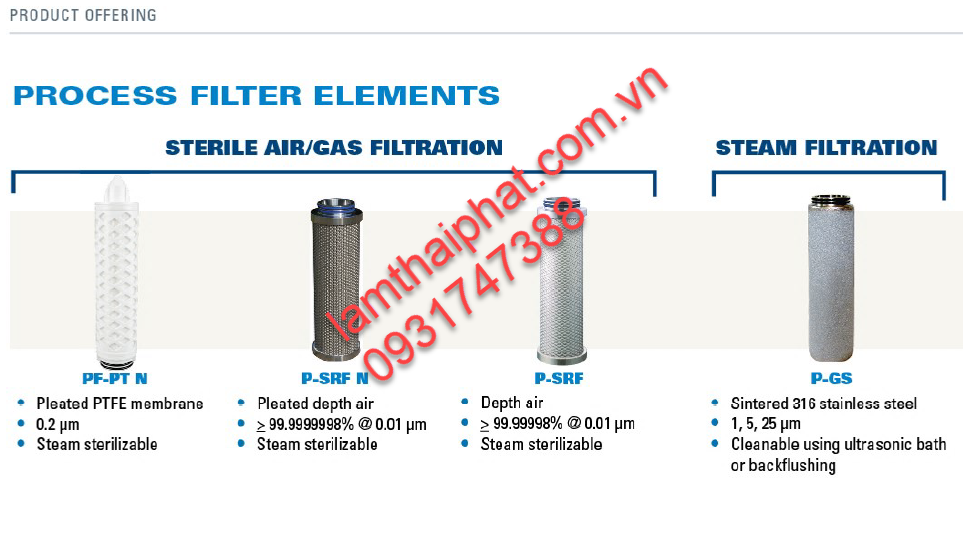 Các loại lọc tiệt trung của Donaldson