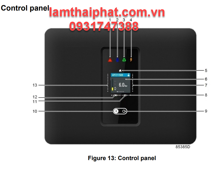 Màn hình điều khiển máy nén khí G75