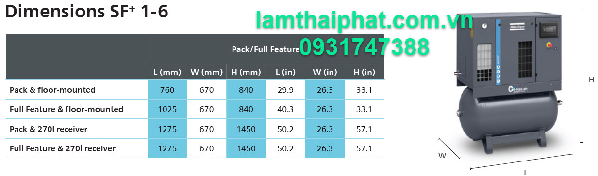 thông số kỷ thuật Máy nén khí Atlas Copco SF+ 1- 6