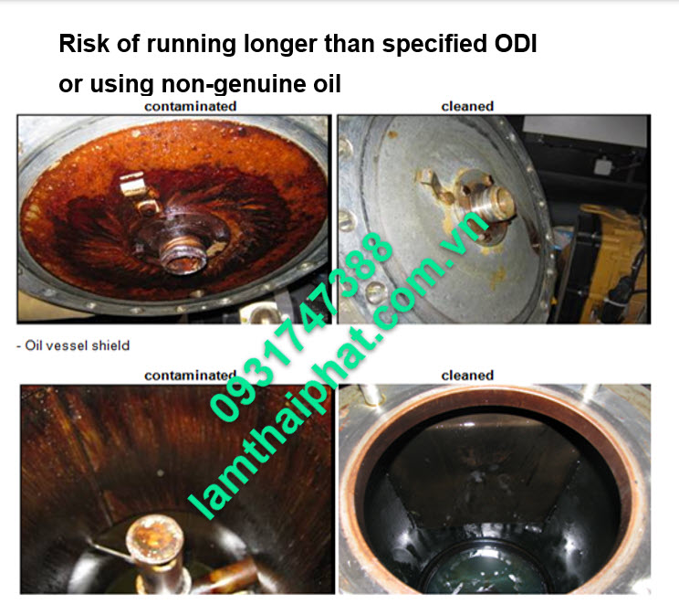 Máy nén khí bị keo dầu- Máy nén khí bị quá tải